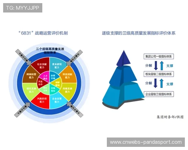 跨界联名直播模式在演进阶段兴起 拓宽了体育赛事内容质量体系的变现边界